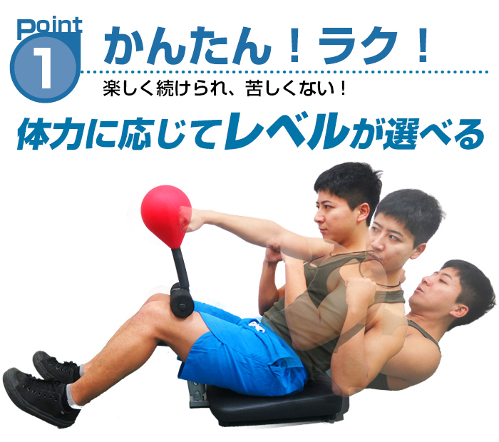 かんたん!ラクに鍛えられる腹筋パンチャー
