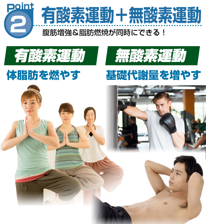 有酸素運動と無酸素運動