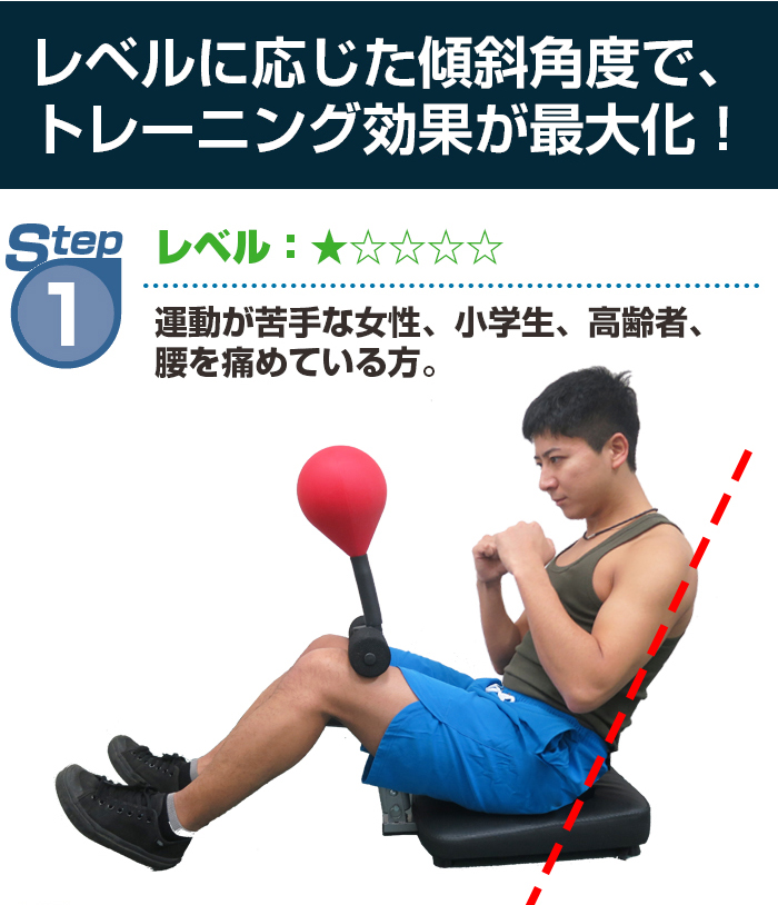 初心者や女性に最適な角度